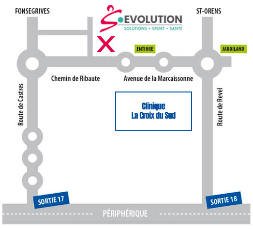 Image plan Image plan